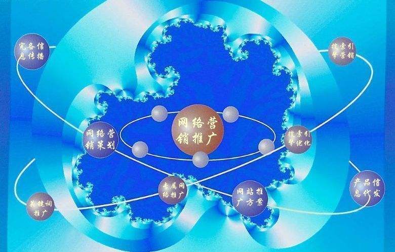 南皮新媒体运营企业需要掌握的网络推广技巧有哪些